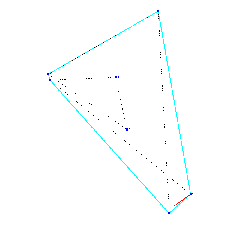Flugauswertung